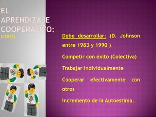 Elaprendizajecooperativo:(cont)Debedesarrollar: (D. Johnson entre 1983 y 1990 ) Competir con éxito (Colectiva)TrabajarindividualmenteCooperarefectivamente con otrosIncremento de la Autoestima.
