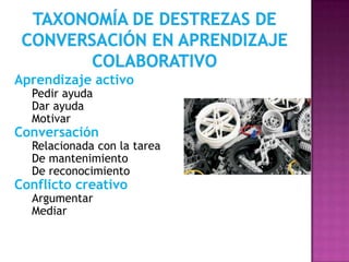 Permite graduar la complejidad de las construcciones.