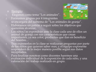    Ejemplo:
1.        Elegimos como tema “Los animales”.
2.       Formamos grupos por 4 integrantes
         se encargara del subtema de “Los animales de granja”.
1.       Elaboramos un patrón a seguir sobre los objetivos que
         queremos alcanzar,
2.       Los niños/as expondrán ante la clase cada uno de ellos un
         animal de granja con sus características que crean
         importantes, ya sea color, productos que dan en beneficio
         del hombre…
3.       Tras exponerlos en la clase se realizaran preguntas por parte
         de los niños que quieran saber mas, y el equipo exponente
         responderá de la mejor manera posible según sus datos
         recopilados.
4.       Para finalizar nosotras como docentes haremos una
         evaluación individual de la exposición de cada niño, y una
         valoración del trabajo realizado en grupo.
 