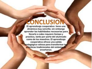 El aprendizaje cooperativo tiene una
                   dinámica muy sencilla; sin embargo
                aprender las habilidades necesarias para
                     llevarlo a cabo requiere tiempo y
                 practica, tanto por parte del alumnado
El aprendizaje cooperativo tiene una dinámica muy sencilla; sin embargo
                  como de los maestros. El aprendizaje
aprender las habilidades necesariasofrece una salida requiere tiempo y
                       cooperativo para llevarlo a cabo
practica, tanto por parte del alumnado como de los maestros.
                pedagógica valiosa para transformar las
                 prácticas tradicionales del sistema de
                                 enseñanza.
 