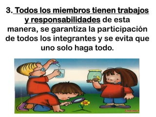 3. Todos los miembros tienen trabajos
     y responsabilidades de esta
manera, se garantiza la participación
de todos los integrantes y se evita que
         uno solo haga todo.
 