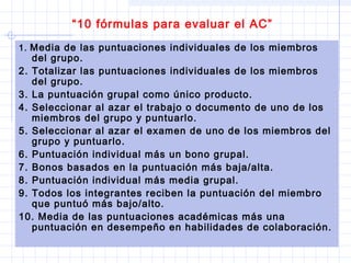 “10 fórmulas para evaluar el AC”
1. Media de las puntuaciones individuales de los miembros
del grupo.
2. Totalizar las puntuaciones individuales de los miembros
del grupo.
3. La puntuación grupal como único producto.
4. Seleccionar al azar el trabajo o documento de uno de los
miembros del grupo y puntuarlo.
5. Seleccionar al azar el examen de uno de los miembros del
grupo y puntuarlo.
6. Puntuación individual más un bono grupal.
7. Bonos basados en la puntuación más baja/alta.
8. Puntuación individual más media grupal.
9. Todos los integrantes reciben la puntuación del miembro
que puntuó más bajo/alto.
10. Media de las puntuaciones académicas más una
puntuación en desempeño en habilidades de colaboración.
 