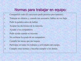 Normas para trabajar en equipo: 
1. Compartirlo todo (Es necesario pedir permiso previamente). 
2. Trabajar en silencio y, cuando sea necesario, hablar en voz baja. 
3. Pedir la palabra antes de hablar. 
4. Aceptar las decisiones de la mayoría. 
5. Ayudar a los compañeros. 
6. Pedir ayuda cuando se necesite. 
7. No rechazar la ayuda de un compañero. 
8. Cumplir las tareas que me toquen. 
9. Participar en todos los trabajos y actividades del equipo. 
10. Cumplir estas normas y hacerlas cumplir a los demás. 
 