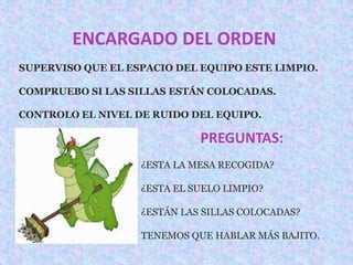 ENCARGADO DEL ORDEN 
SUPERVISO QUE EL ESPACIO DEL EQUIPO ESTE LIMPIO. 
COMPRUEBO SI LAS SILLAS ESTÁN COLOCADAS. 
CONTROLO EL NIVEL DE RUIDO DEL EQUIPO. 
PREGUNTAS: 
¿ESTA LA MESA RECOGIDA? 
¿ESTA EL SUELO LIMPIO? 
¿ESTÁN LAS SILLAS COLOCADAS? 
TENEMOS QUE HABLAR MÁS BAJITO. 
 