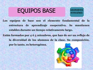 EQUIPOS BASE AGRUPAMIENTOS 
HETEROGÉNEOS 
Los equipos de base son el elemento fundamental de la 
estructura de aprendizaje cooperativa. Se mantienen 
estables durante un tiempo relativamente largo. 
Están formados por 4 ó 5 miembros, que han de ser un reflejo de 
la diversidad de los alumnos de la clase. Su composición, 
por lo tanto, es heterogénea. 
 