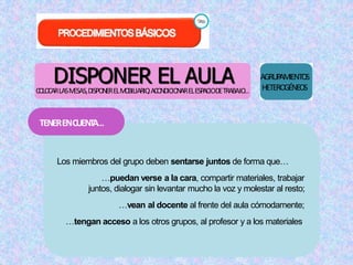 DISPONER EL AULA 
COLOCARLASMESAS,DISPONERELMOBILIARIO,ACONDICIONARELESPACIODETRABAJO… 
AGRUPAMIENTOS 
HETEROGÉNEOS 
TENERENCUENTA… 
Los miembros del grupo deben sentarse juntos de forma que… 
…puedan verse a la cara, compartir materiales, trabajar 
juntos, dialogar sin levantar mucho la voz ymolestar al resto; 
…vean al docente al frente del aula cómodamente; 
…tengan acceso a los otros grupos, al profesor y a los materiales. 
 