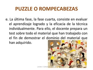 PUZZLE O ROMPECABEZAS 
e. La última fase, la fase cuarta, consiste en evaluar 
el aprendizaje logrado y la eficacia de la técnica 
individualmente. Para ello, el docente prepara un 
test sobre todo el material que han trabajado con 
el fin de demostrar el dominio del material que 
han adquirido. 
LAURA E. GONZÁLEZ VALLEJO 
 