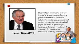 Spenser Kagan (1990)
El aprendizaje cooperativo es el uso
instructivo de grupos pequeños para
que los estudiantes no solamente
trabajen juntos sino que aprovechen al
máximo el aprendizaje propio y el del
grupo. Posibilita el aprendizaje a
través de la discusión y resolución de
problemas de compartir sus
habilidades sociales y comunicativas.
 