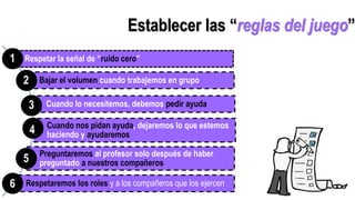 Establecer las “reglas del juego”
Respetar la señal de “ruido cero”
Bajar el volumen cuando trabajemos en grupo
Cuando lo necesitemos, debemos pedir ayuda
Cuando nos pidan ayuda, dejaremos lo que estemos
haciendo y ayudaremos
Preguntaremos al profesor solo después de haber
preguntado a nuestros compañeros
Respetaremos los roles y a los compañeros que los ejercen
1
2
3
4
5
6
 