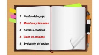 1. Nombre del equipo
2. Miembros y funciones
3. Normas acordadas
4. Diario de sesiones
5. Evaluación del equipo
 