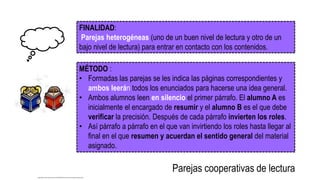 FINALIDAD:
Parejas heterogéneas (uno de un buen nivel de lectura y otro de un
bajo nivel de lectura) para entrar en contacto con los contenidos.
MÉTODO :
• Formadas las parejas se les indica las páginas correspondientes y
ambos leerán todos los enunciados para hacerse una idea general.
• Ambos alumnos leen en silencio el primer párrafo. El alumno A es
inicialmente el encargado de resumir y el alumno B es el que debe
verificar la precisión. Después de cada párrafo invierten los roles.
• Así párrafo a párrafo en el que van invirtiendo los roles hasta llegar al
final en el que resumen y acuerdan el sentido general del material
asignado.
Parejas cooperativas de lectura
http://www.orientacionandujar.es/2013/08/05/13-tecnicas-de-trabajo-cooperativo/
 