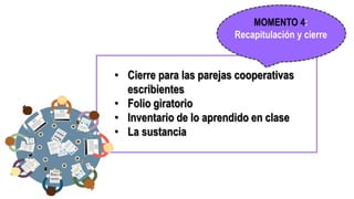 • Cierre para las parejas cooperativas
escribientes
• Folio giratorio
• Inventario de lo aprendido en clase
• La sustancia
MOMENTO 4:
Recapitulación y cierre
 