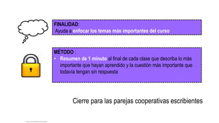 FINALIDAD:
Ayuda a enfocar los temas más importantes del curso
MÉTODO :
• Resumen de 1 minuto al final de cada clase que describa lo más
importante que hayan aprendido y la cuestión más importante que
todavía tengan sin respuesta
Cierre para las parejas cooperativas escribientes
http://www.mismomentosenelaula.com/el-folio-giratorio
 