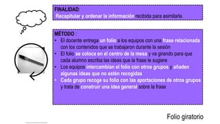 FINALIDAD:
Recapitular y ordenar la información recibida para asimilarla
MÉTODO :
• El docente entrega un folio a los equipos con una frase relacionada
con los contenidos que se trabajaron durante la sesión
• El folio se coloca en el centro de la mesa y va girando para que
cada alumno escriba las ideas que la frase le sugiere
• Los equipos intercambian el folio con otros grupos y añaden
algunas ideas que no estén recogidas
• Cada grupo recoge su folio con las aportaciones de otros grupos
y trata de construir una idea general sobre la frase
Folio giratorio
http://www.mismomentosenelaula.com/el-folio-giratorio
 
