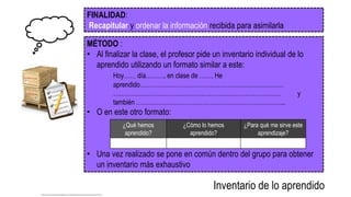 FINALIDAD:
Recapitular y ordenar la información recibida para asimilarla
MÉTODO :
• Al finalizar la clase, el profesor pide un inventario individual de lo
aprendido utilizando un formato similar a este:
Hoy…… día………, en clase de ……. He
aprendido………………………………………………………………
………………………………………………………………………… y
también ………………………………………………………………...
• O en este otro formato:
• Una vez realizado se pone en común dentro del grupo para obtener
un inventario más exhaustivo
Inventario de lo aprendido
http://www.aysbc.com/index.php/gestion-contable-administrativa-y-financiera/inventario-de-activos
¿Qué hemos
aprendido?
¿Cómo lo hemos
aprendido?
¿Para qué me sirve este
aprendizaje?
 