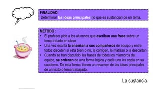 FINALIDAD:
Determinar las ideas principales (lo que es sustancial) de un tema.
MÉTODO :
• El profesor pide a los alumnos que escriban una frase sobre un
tema tratado en clase
• Una vez escrita la enseñan a sus compañeros de equipo y entre
todos discuten si está bien o no, la corrigen, la matizan o la descartan
• Cuando se han discutido las frases de todos los miembros del
equipo, se ordenan de una forma lógica y cada uno las copia en su
cuaderno. De esta forma tienen un resumen de las ideas principales
de un texto o tema trabajado.
La sustancia
http://www.mismomentosenelaula.com/el-folio-giratorio
 