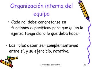 Organización interna del equipo Cada rol debe concretarse en funciones específicas para que quien lo ejerza tenga claro lo que debe hacer. Los roles deben ser complementarios entre sí, y su ejercicio, rotativo.  