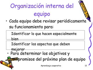 Organización interna del equipo Cada equipo debe revisar periódicamente su funcionamiento para: Para determinar los objetivos y compromisos del próximo plan de equipo Identificar lo que hacen especialmente bien Identificar los aspectos que deben mejorar 