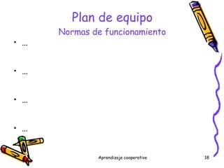 … … … … … Plan de equipo Normas de funcionamiento 
