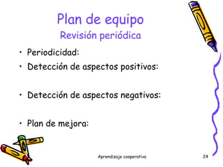 Plan de equipo Revisión periódica Periodicidad: Detección de aspectos positivos: Detección de aspectos negativos: Plan de mejora: 