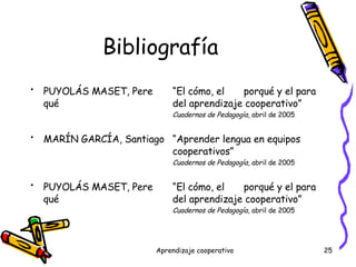 Bibliografía PUYOLÁS MASET, Pere “El cómo, el  porqué y el para qué  del aprendizaje cooperativo” Cuadernos de Pedagogía , abril de 2005 MARÍN GARCÍA, Santiago “Aprender lengua en equipos  cooperativos” Cuadernos de Pedagogía , abril de 2005 PUYOLÁS MASET, Pere “El cómo, el  porqué y el para qué  del aprendizaje cooperativo” Cuadernos de Pedagogía , abril de 2005 