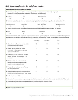 Hoja de autoevaluación del trabajo en equipo
Autoevaluación del trabajo en equipo

1. Como impresión general: ¿te has sentido a gusto, bien o a disgusto en este trabajo en grupo?
   (poné una X sobre la respuesta que mejor refleje cómo te has sentido)

Muy bien 	                    Bien	                            Más o menos	                                 Mal
	     □	                        □	                                   □	                                     □

2. Con respecto al trabajo mismo, a la eficacia del grupo, a los resultados conseguidos, ¿te sentís satisfecho?

Muy satisfecho	             Satisfecho	                       Poco satisfecho	                      Nada satisfecho
	     □	                        □	                                   □	                                     □

3. ¿Hasta qué punto crees que has estado escuchando, prestando atención a las ideas de los demás?

Mucho	                        Poco 	                             Casi nada	                              Nada
	     □	                        □	                                   □	                                     □

Independientemente de lo que hayás respondido hasta ahora, ¿hasta qué punto considerás verdaderas las siguientes
afirmaciones con respecto al trabajo en tu grupo? Señalá la respuesta que más se aproxime a tu impresión personal.

                                                    verdadero              a medias                   falso

4. Al comienzo no llegamos a un acuerdo	                 □	                      □	                     □
   sobre el objetivo del trabajo

5. Nos ha faltado orden, dar con un	                     □	                      □	                     □
   método de trabajo que nos ayude a
   aprovechar el tiempo

6. Ha faltado alguien que anime, nos ha	                 □	                      □	                     □
   faltado nombrar un moderador o un
   anotador

7. Uno o unos pocos han acaparado	                       □	                      □	                     □
   demasiado el trabajo y apenas han
   dejado intervenir a los demás

8. Uno o más han estado muy callados,	                   □	                      □	                     □
   sin intervenir apenas

9. Nos hemos desviado mucho del objetivo	                □	                      □	                     □
   inicial, hemos hablado y hecho otras cosas

Cuando hayan respondido:

1) Comenten brevemente sus respuestas. ¿En cuáles hay más y en cuáles otras hay menos coincidencias? ¿Por qué?

2) Propongan algunas sugerencias para que en otra ocasión el grupo funcione mejor.




Fuente: adaptado de Prieto 2007.




                                           Manual de educación para la ciudadanía activa Vol. I Orientaciones teóricas y metodológicas 79
 