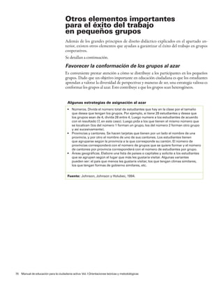 Otros elementos importantes
                                      para el éxito del trabajo
                                      en pequeños grupos
                                      Además de los grandes principios de diseño didáctico explicados en el apartado an-
                                      terior, existen otros elementos que ayudan a garantizar el éxito del trabajo en grupos
                                      cooperativos.
                                      Se detallan a continuación.

                                      Favorecer la conformación de los grupos al azar
                                      Es conveniente prestar atención a cómo se distribuye a los participantes en los pequeños
                                      grupos. Dado que un objetivo importante en educación ciudadana es que los estudiantes
                                      aprendan a valorar la diversidad de perspectivas y maneras de ser, una estrategia valiosa es
                                      conformar los grupos al azar. Esto contribuye a que los grupos sean heterogéneos.


                                       Algunas estrategias de asignación al azar
                                       • Números. Divida el número total de estudiantes que hay en la clase por el tamaño
                                         que desea que tengan los grupos. Por ejemplo, si tiene 28 estudiantes y desea que
                                         los grupos sean de 4, divida 28 entre 4. Luego numere a los estudiantes de acuerdo
                                         con el resultado (7, en este caso). Luego pida a los que tienen el mismo número que
                                         se localicen (los del número 1 forman un grupo, los del número 2 forman otro grupo
                                         y así sucesivamente).
                                       • Provincias y cantones. Se hacen tarjetas que tienen por un lado el nombre de una
                                         provincia, y por otro el nombre de uno de sus cantones. Los estudiantes tienen
                                         que agruparse según la provincia a la que corresponde su cantón. El número de
                                         provincias corresponderá con el número de grupos que se quiere formar y el número
                                         de cantones por provincia corresponderá con el número de estudiantes por grupo.
                                       • Áreas geográficas. Elabore una lista de países o capitales y solicite a los estudiantes
                                         que se agrupen según el lugar que más les gustaría visitar. Algunas variantes
                                         pueden ser: el país que menos les gustaría visitar, los que tengan climas similares,
                                         los que tengan formas de gobierno similares, etc.


                                       Fuente: Johnson, Johnson y Holubec, 1994.




70 Manual de educación para la ciudadanía activa Vol. I Orientaciones teóricas y metodológicas
 