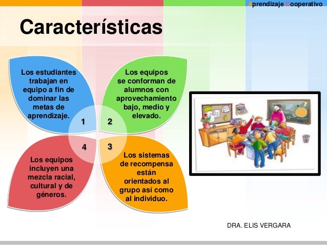 Aprendizaje Cooperativo 2 Elis Vergara