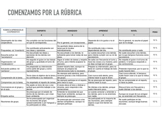 COMENZAMOS POR LA RÚBRICA
 