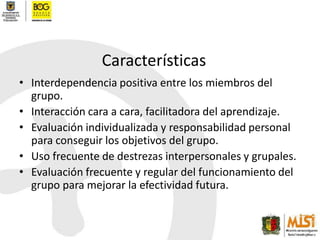 CaracterísticasInterdependencia positiva entre los miembros del grupo.Interacción cara a cara, facilitadora del aprendizaje.Evaluación individualizada y responsabilidad personal para conseguir los objetivos del grupo.Uso frecuente de destrezas interpersonales y grupales.Evaluación frecuente y regular del funcionamiento del grupo para mejorar la efectividad futura.