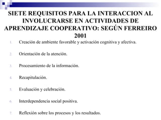 SIETE REQUISITOS PARA LA INTERACCION AL
     INVOLUCRARSE EN ACTIVIDADES DE
APRENDIZAJE COOPERATIVO: SEGÚN FERREIRO
                   2001
 1.   Creación de ambiente favorable y activación cognitiva y afectiva.

 2.   Orientación de la atención.

 3.   Procesamiento de la información.

 4.   Recapitulación.

 5.   Evaluación y celebración.

 6.   Interdependencia social positiva.

 7.   Reflexión sobre los procesos y los resultados.
 
