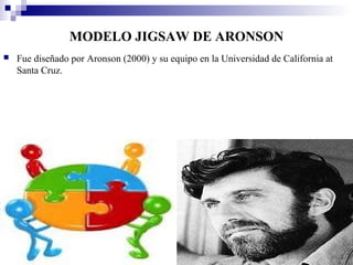 MODELO JIGSAW DE ARONSON
   Fue diseñado por Aronson (2000) y su equipo en la Universidad de California at
    Santa Cruz.
 