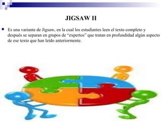 JIGSAW II
   Es una variante de Jigsaw, en la cual los estudiantes leen el texto completo y
    después se separan en grupos de “expertos” que tratan en profundidad algún aspecto
    de ese texto que han leído anteriormente.
 