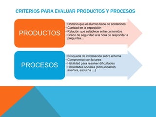 CRITERIOS PARA EVALUAR PRODUCTOS Y PROCESOS
• Dominio que el alumno tiene de contenidos
• Claridad en la exposición
• Relación que establece entre contenidos
• Grado de seguridad a la hora de responder a
preguntas…
PRODUCTOS
• Búsqueda de información sobre el tema
• Compromiso con la tarea
• Habilidad para resolver dificultades
• Habilidades sociales (comunicación
asertiva, escucha …)
PROCESOS
 