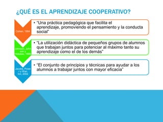 ¿QUÉ ES EL APRENDIZAJE COOPERATIVO?
Cohen, 1994
• “Una práctica pedagógica que facilita el
aprendizaje, promoviendo el pensamiento y la conducta
social”
Johnson, John
son y
Holubec, 1998
• “La utilización didáctica de pequeños grupos de alumnos
que trabajan juntos para potenciar al máximo tanto su
aprendizaje como el de los demás”
Jacobs, Powe
r y Wan
Inn, 2002
• “El conjunto de principios y técnicas para ayudar a los
alumnos a trabajar juntos con mayor eficacia”
 