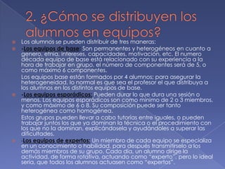 Los alumnos se pueden distribuir de tres maneras:
-Los equipos de base: Son permanentes y heterogéneos en cuanto a
genero, etnia, intereses, capacidades, motivación, etc. El numero
década equipo de base está relacionado con su experiencia a la
hora de trabajar en grupo, el número de componentes será de 5, o
como máximo 6 componentes.
Los equipos base están formados por 4 alumnos; para asegurar la
heterogeneidad, lo normal es que sea el profesor el que distribuya a
los alumnos en los distintos equipos de base.
 -Los equipos esporádicos: Pueden durar lo que dura una sesión o
menos. Los equipos esporádicos son como mínimo de 2 o 3 miembros,
y como máximo de 6 o 8. Su composición puede ser tanto
heterogénea como homogénea.
Estos grupos pueden llevar a cabo tutorías entre iguales, o pueden
trabajar juntos los que ya dominan la técnica o el procedimiento con
los que no la dominan, explicándosela y ayudándoles a superar las
dificultades.
 -Los equipos de expertos: Un miembro de cada equipo se especializa
en un conocimiento o habilidad, para después transmitírselo a los
demás miembros de su grupo. Cada día, un alumno dirige la
actividad, de forma rotativa, actuando como “experto”, pero lo ideal
sería, que todos los alumnos actuasen como “expertos”.



 
