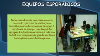 EQUIPOS ESPORÁDICOS

Se forman durante una clase o como
mucho lo que dure la sesión pero
también puede durar menos tiempo ( 5
min-hasta un tiempo mas largo). Se
agrupan 2 o 3 mínimos hasta un máximo
de 6-8 y su composición puede ser tanto
homogénea como heterogénea

 