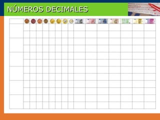 NÚMEROS DECIMALES
 