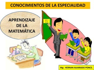 CONOCIMIENTOS DE LA ESPECIALIDAD 
APRENDIZAJE 
DE LA 
MATEMÁTICA 
Mg: HERNAN ALVARADO PONCE. 
2/3 + 
0.25 
 
