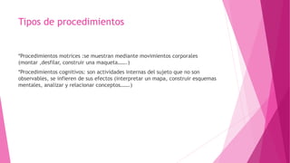 Tipos de procedimientos
*Procedimientos motrices :se muestran mediante movimientos corporales
(montar ,desfilar, construir una maqueta…….)
*Procedimientos cognitivos: son actividades internas del sujeto que no son
observables, se infieren de sus efectos (interpretar un mapa, construir esquemas
mentales, analizar y relacionar conceptos…….)
 