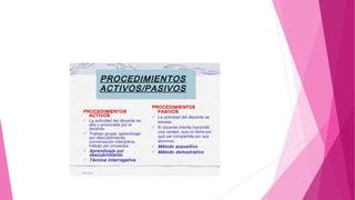 Aprendizaje de procedimientos