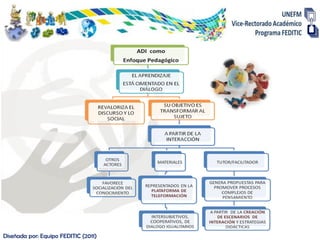 Diseñada por: Equipo FEDITIC (2011)
 
