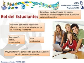 Dominio de ciertas técnicas de trabajo
                                               Intelectual: estudio independiente, autónomo,
                                               trabajo colaborativo.


             Objetivos personales y colectivos
             claros en pro de la transformación de
             su realidad y su entorno


           Participación
                                      Alta
           activa,
                                      motivación
           compromiso



      Mayor autonomía para decidir que estudiar, donde
                hacerlo, a que ritmo avanzar.


Diseñada por: Equipo FEDITIC (2011)
 