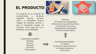 EL PRODUCTO
Un producto es un conjunto de
características y atributos
tangibles (forma, tamaño,
color...) e intangibles (marca,
imagen de empresa, servicio...)
que el comprador acepta, en
principio, como algo que va a
satisfacer sus necesidades.
Características tangibles:
-El Núcleo.
-El Precio.
-El Diseño.
-El Envase.
-El Etiquetado.
Características Intangibles:
-La Calidad.
-Las Marcas o signos distintivos.
-La Imagen corporativa.
-Los Servicios.
Atributos:
-Formulaciones e ingredientes.
-Dimensiones y Características físicas.
-Componentes y funciones.
-Empaquetado y presentación.
-Finitud y escasez relativa.
 