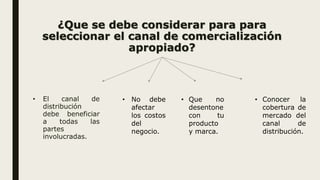 ¿Que se debe considerar para para
seleccionar el canal de comercialización
apropiado?
• El canal de
distribución
debe beneficiar
a todas las
partes
involucradas.
• No debe
afectar
los costos
del
negocio.
• Que no
desentone
con tu
producto
y marca.
• Conocer la
cobertura de
mercado del
canal de
distribución.
 