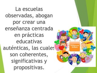La escuelas
observadas, abogan
por crear una
enseñanza centrada
en prácticas
educativas
auténticas, las cuales
son coherentes,
significativas y
propositivas.
 