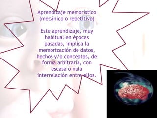 Aprendizaje memorístico
 (mecánico o repetitivo)

  Este aprendizaje, muy
    habitual en épocas
    pasadas, implica la
 memorización de datos,
hechos y/o conceptos, de
   forma arbitraria, con
       escasa o nula
interrelación entre ellos.
 
