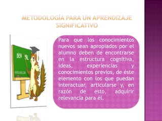 Para que los conocimientos
nuevos sean apropiados por el
alumno deben de encontrarse
en la estructura cognitiva,
ideas,      experiencias      y
conocimientos previos, de éste
elemento con los que puedan
interactuar, articularse y, en
razón    de    esto,   adquirir
relevancia para él.
 
