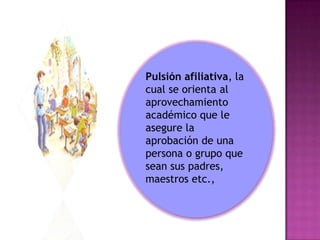 Pulsión afiliativa, la
cual se orienta al
aprovechamiento
académico que le
asegure la
aprobación de una
persona o grupo que
sean sus padres,
maestros etc.,
 