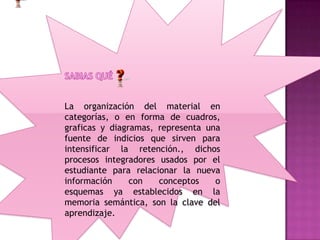 La organización del material en
categorías, o en forma de cuadros,
graficas y diagramas, representa una
fuente de indicios que sirven para
intensificar la retención., dichos
procesos integradores usados por el
estudiante para relacionar la nueva
información     con   conceptos    o
esquemas ya establecidos en la
memoria semántica, son la clave del
aprendizaje.
 